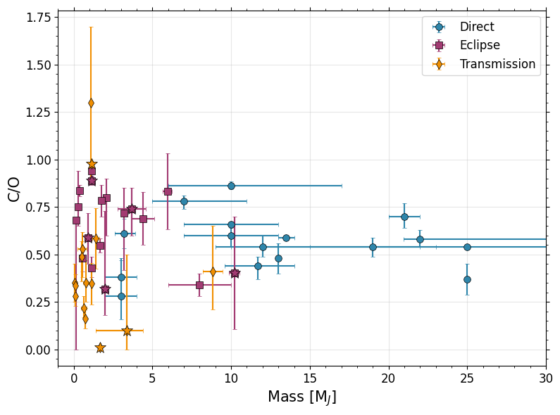 ../_images/notebooks_population_comparison_paper_32_0.png