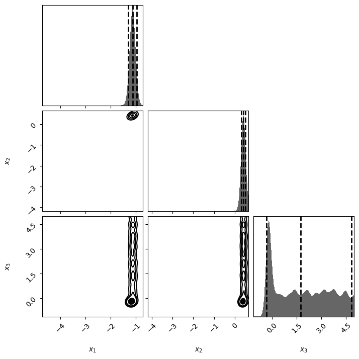 ../_images/notebooks_population_comparison_paper_50_10.png