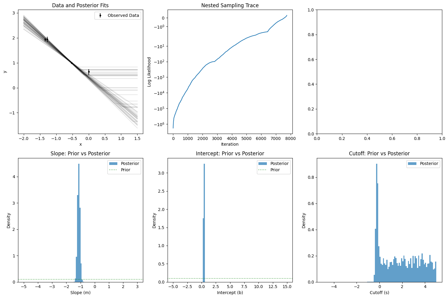 ../_images/notebooks_population_comparison_paper_50_9.png